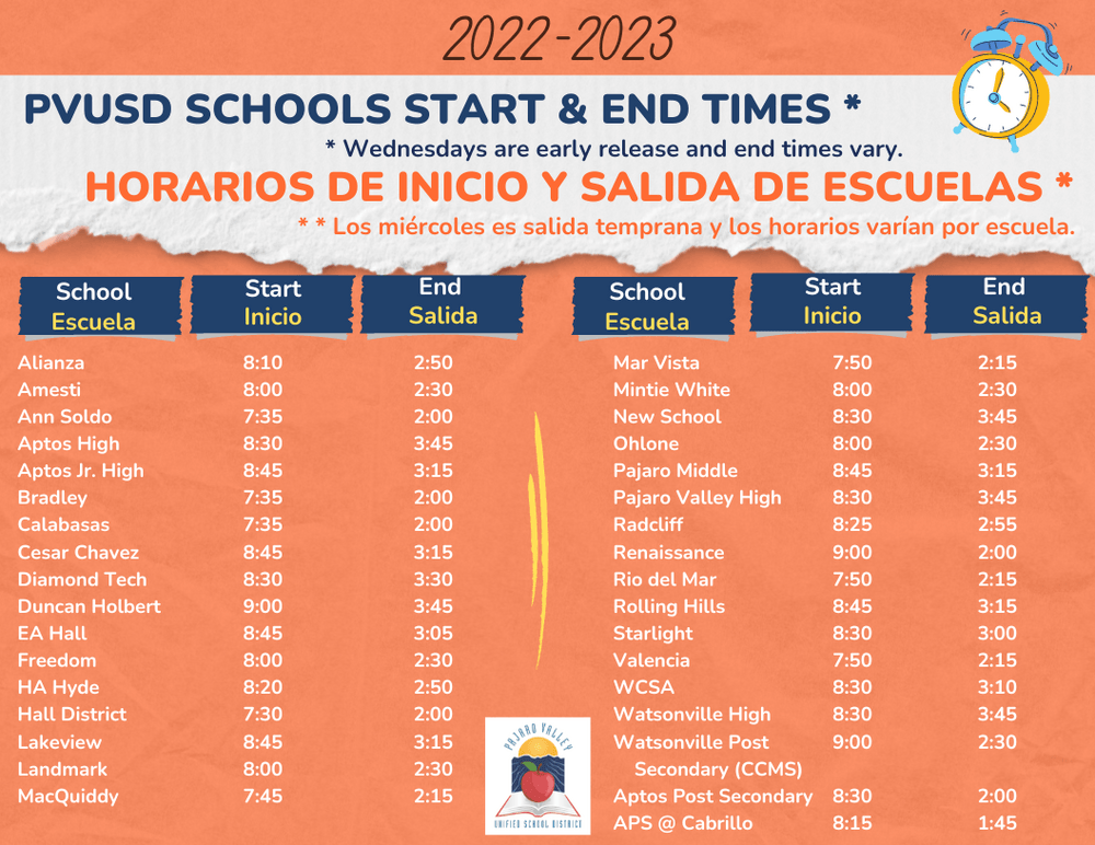 horario de inicio y salida de escuelas